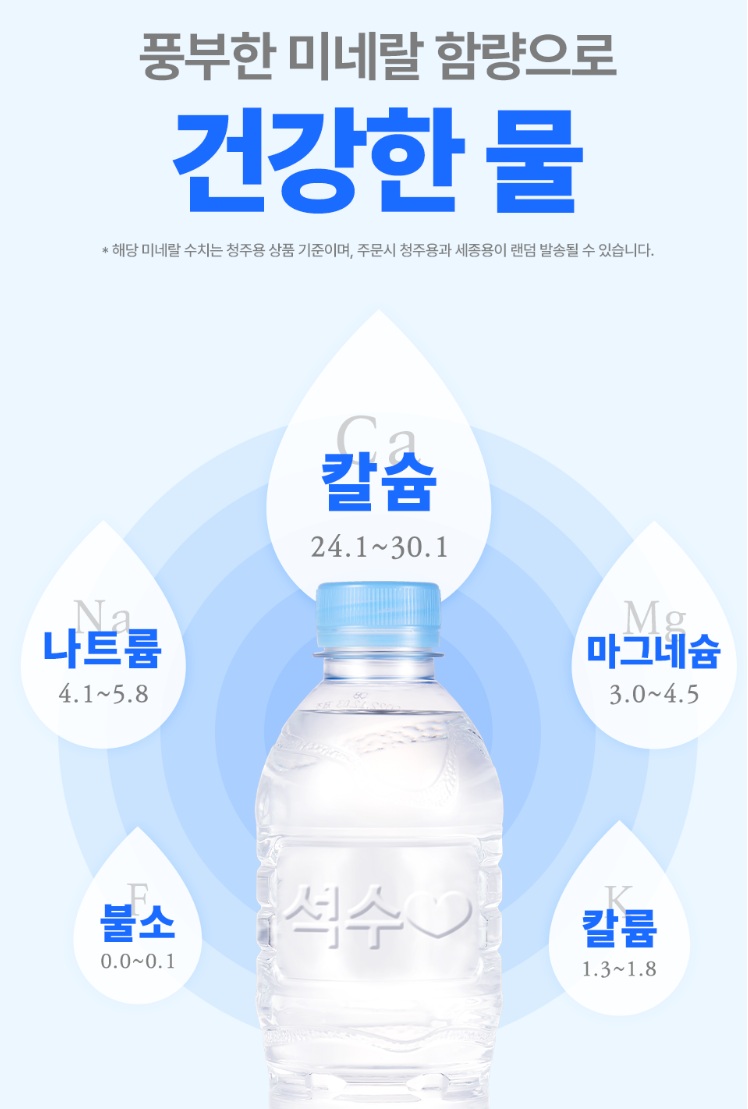 석수 무라벨, 500ml, 60개